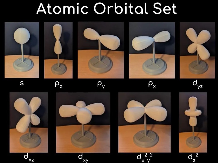 Nueve modelos grises de orbitales atómicos s, p y d sobre bases, con sus nombres